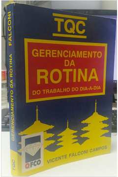 Tqc: Gerenciamento da Rotina do Trabalho do Dia- a -dia