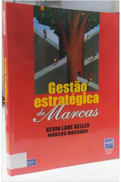 Gestão Estartégica de Marcas